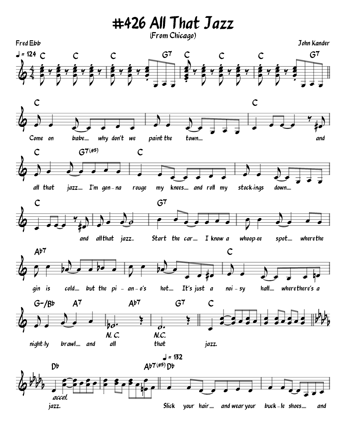 All That Jazz (arr. John Fries)