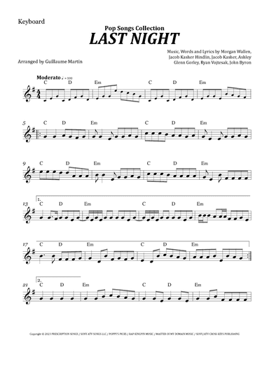Last Night (arr. Guillaume Martin)