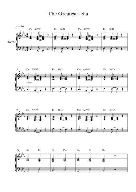 The Greatest (arr. Pineapplechord)