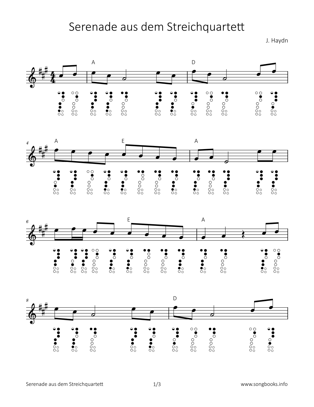 Serenade aus dem Streichquartett (arr. songbooks.info)