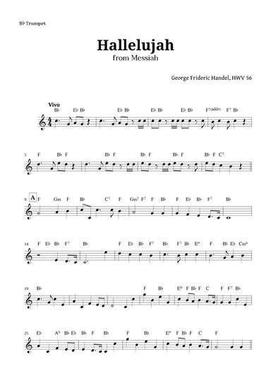Hallelujah by Handel for Trumpet with Chords (arr. Langanho)