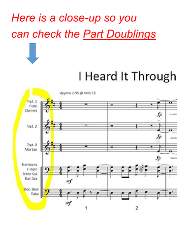 I Heard It Through The Grapevine (arr. Bandroom.com Publications)