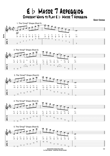 Eb Major 7 Arpeggios (5 Ways to Play)
