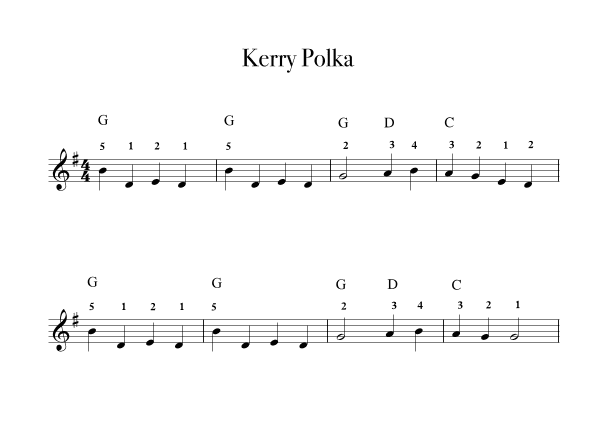 The Kerry Polka (arr. Gerry Nulty)
