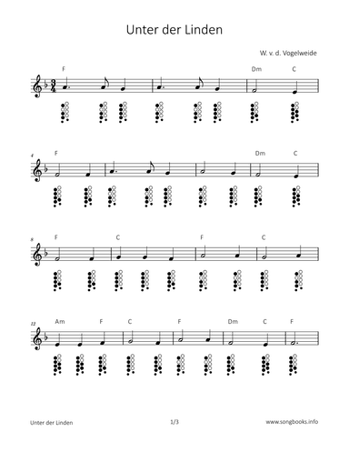 Unter der Linden (arr. songbooks.info)