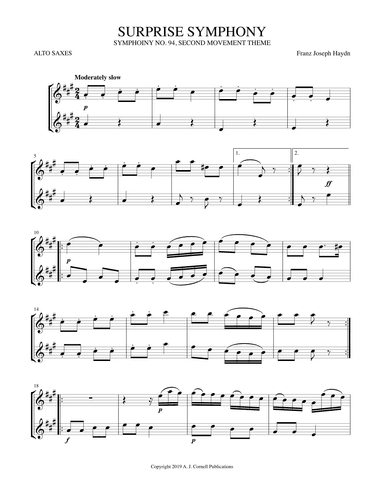 Surprise Symphony (Symphony No. 94) (arr. Mark Phillips)