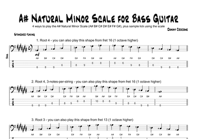A# Natural Minor Scale for Bass Guitar (4 Ways to Play)
