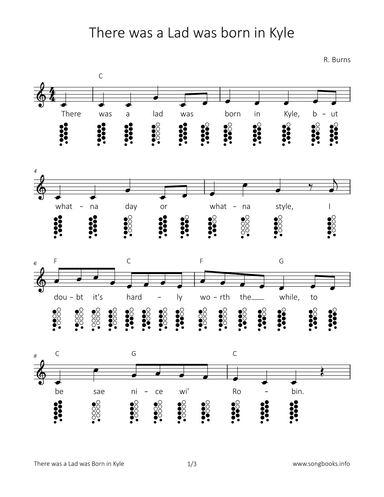 There was a Lad was born in Kyle (arr. songbooks.info)
