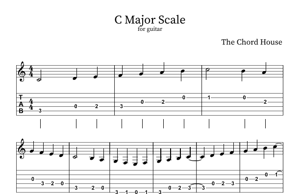 C Major Scale