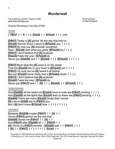 Wonderwall (arr. Jammin' Charts)