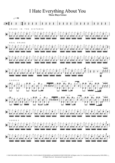 I Hate Everything About You (arr. Cyril Mayer)