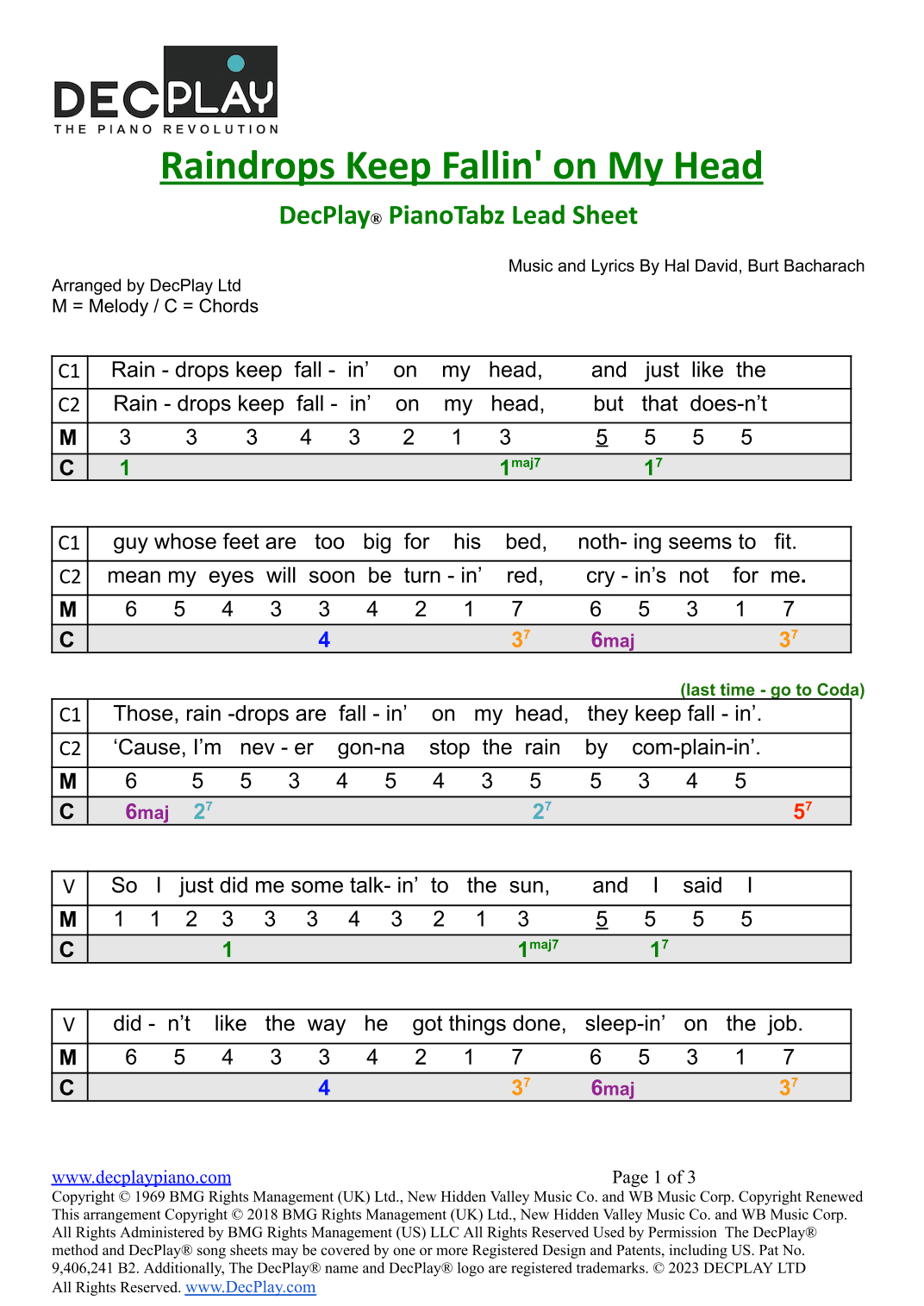 Raindrops Keep Fallin' On My Head (arr. DecPlay Ltd)