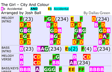 The Girl - Score Only (arr. Josh Ball)