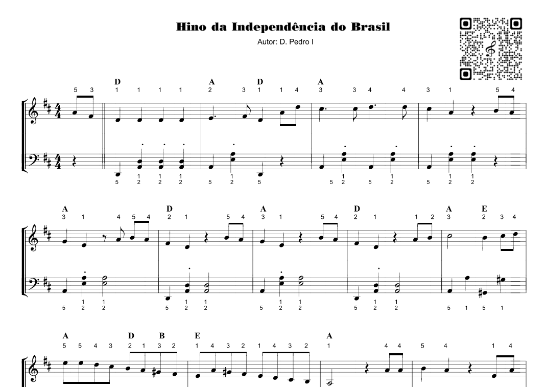 Hino da Independência do Brasil (arr. Sérgio Matias da Cunha)