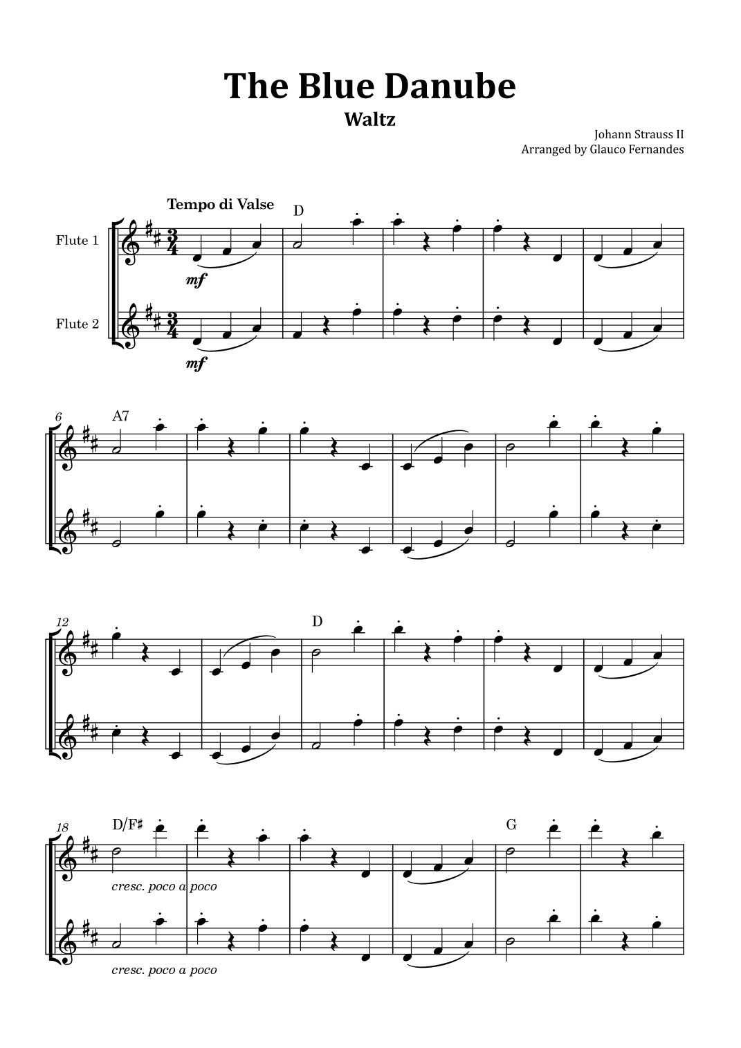 The Blue Danube - Flute Duet with Chord Notations (arr. Glauco Fernandes)