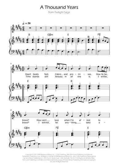 A Thousand Years (arr. Ygor Nunes)