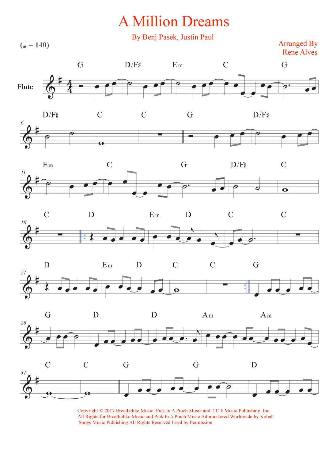 A Million Dreams (arr. Rene Alves)