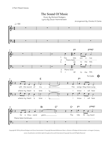 The Sound Of Music (arr. Charles Clarke)
