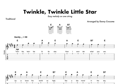 Twinkle, Twinkle Little Star (arr. Danny Crocome)
