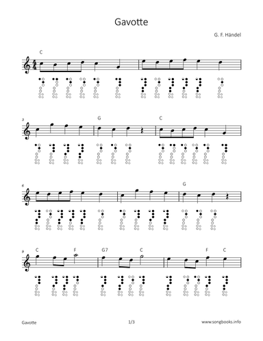 Gavotte (arr. songbooks.info)