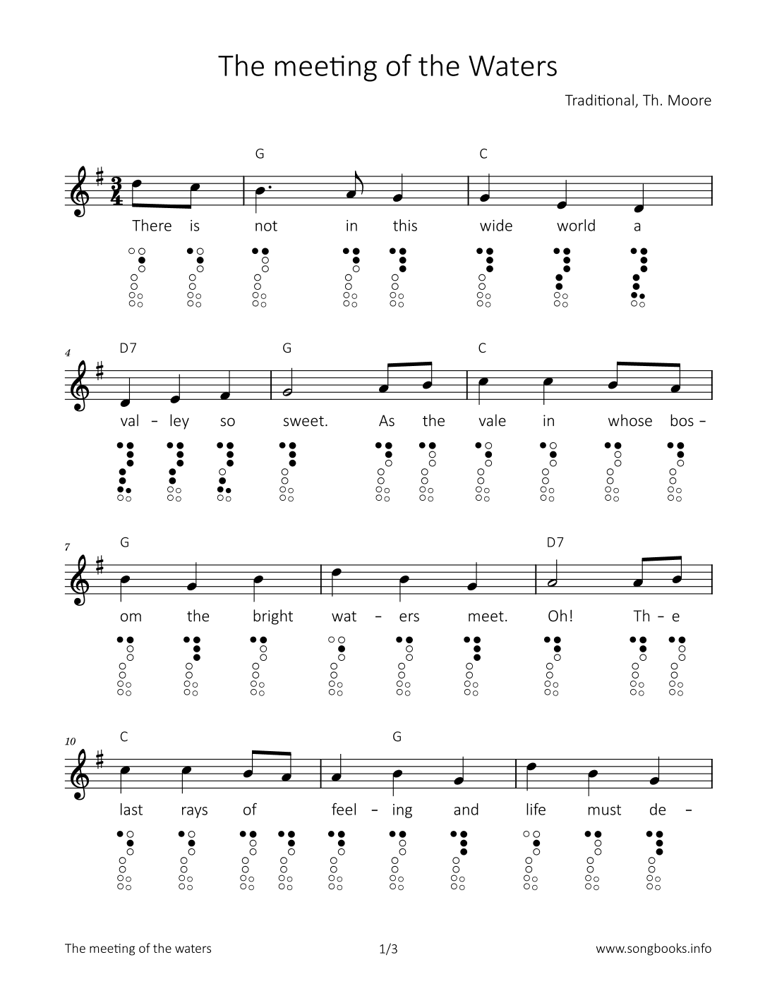 The meeting of the Waters (arr. songbooks.info)