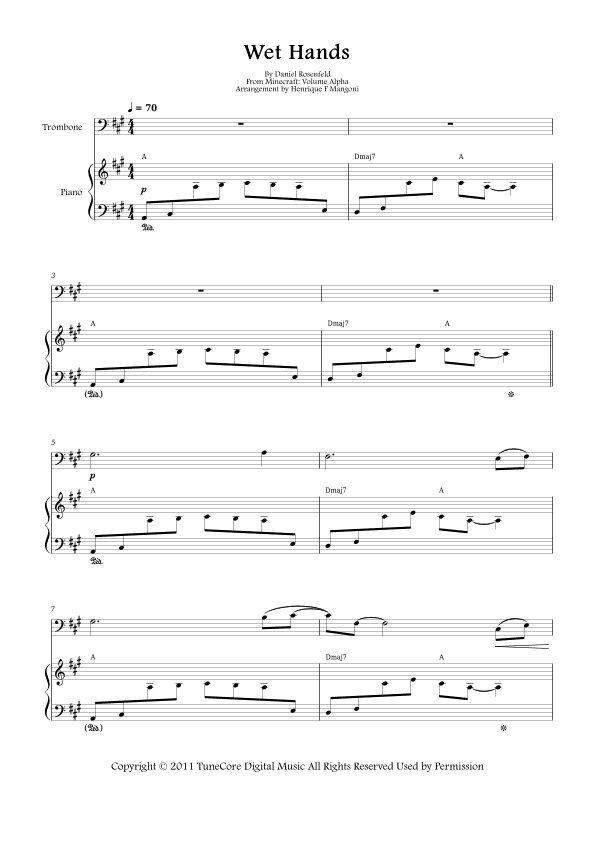 Wet Hands (arr. Henrique F Mangoni)