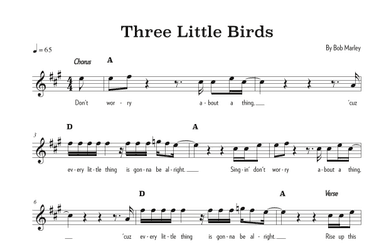Three Little Birds (arr. Riverside Guitar School)