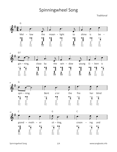 Spinningwheel Song (arr. songbooks.info)
