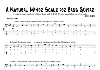 A Natural Minor Scale for Bass Guitar (4 Ways to Play)