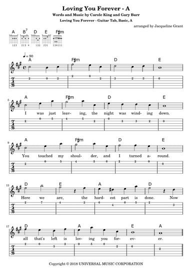 Loving You Forever (arr. Jacqueline Grant)