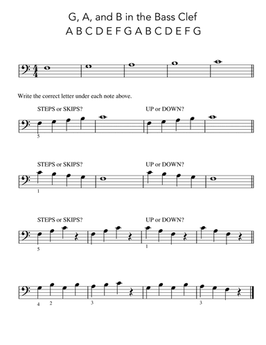 Bass Clef Review (with Easy Beginner Songs!) - For Piano Teachers (arr. Dennis Cheng)
