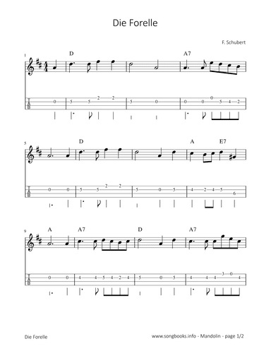 Die Forelle - F. Schubert (arr. songbooks.info)