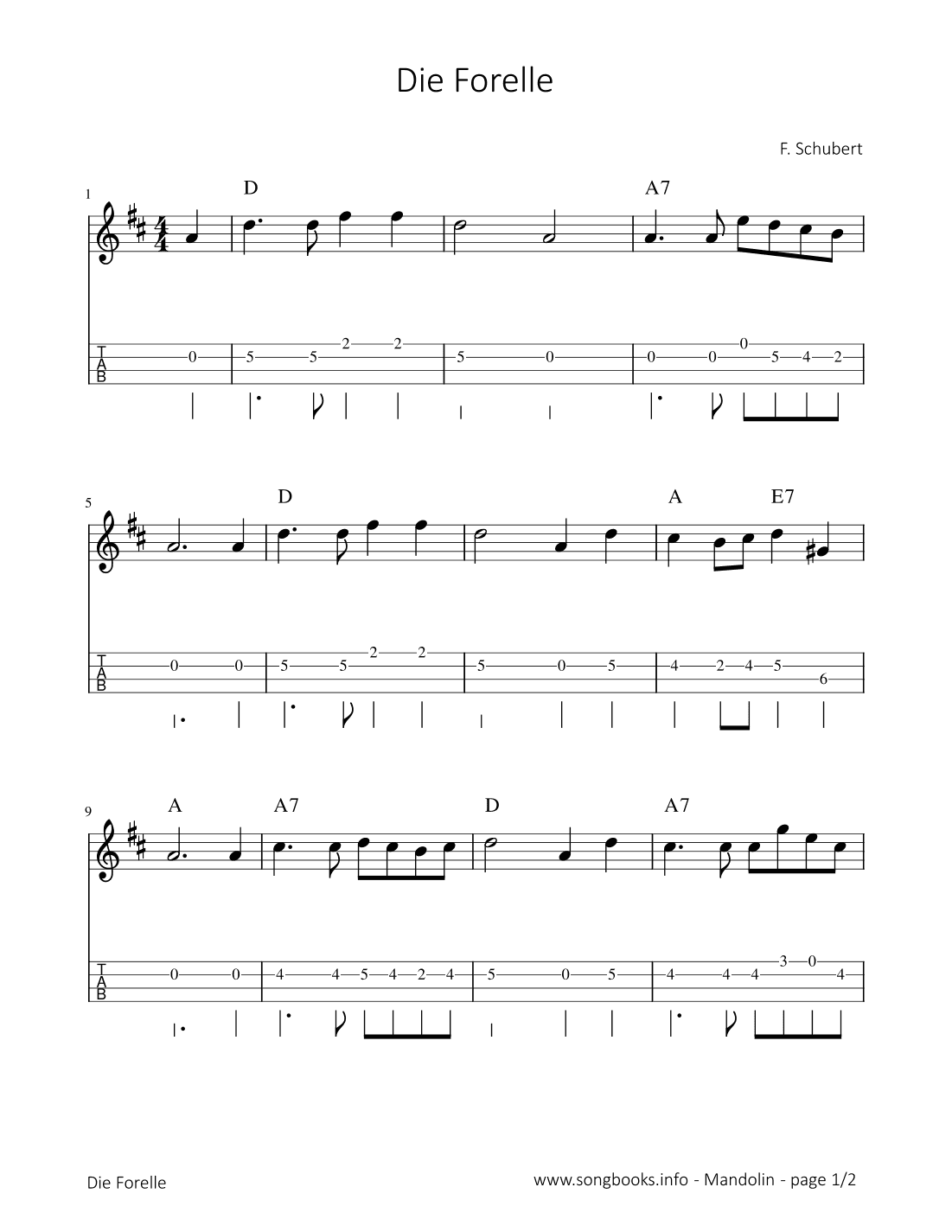 Die Forelle - F. Schubert (arr. songbooks.info)