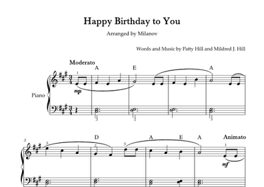 Happy Birthday to You Piano in A Easy Intermediate Chord Fingering (arr. Milanov)