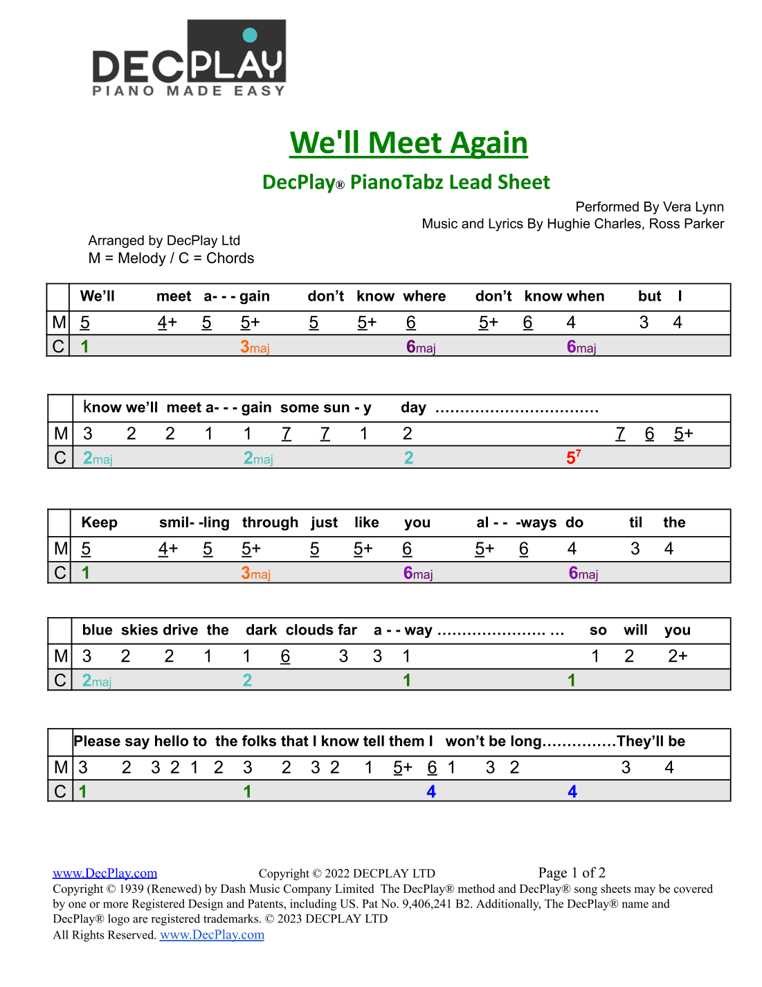 We'll Meet Again (arr. DecPlay Ltd)