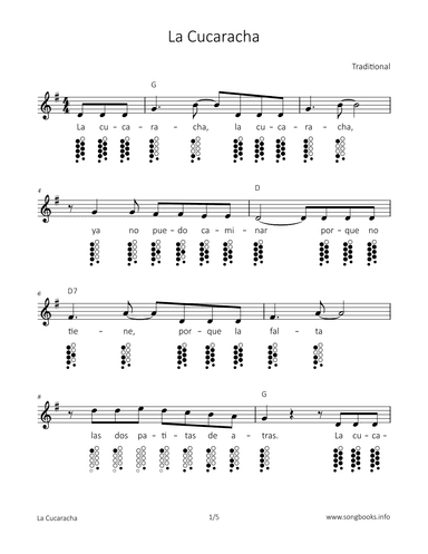 La Cucaracha (arr. songbooks.info)