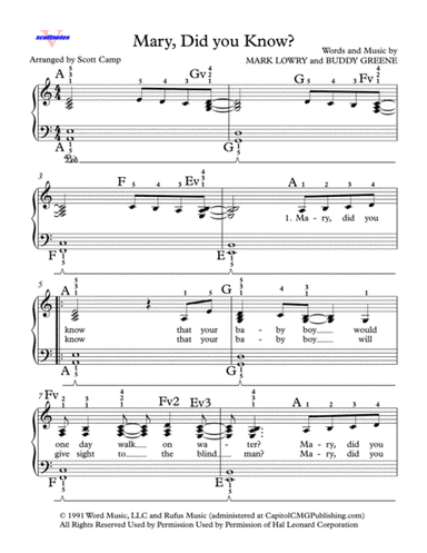 Mary, Did You Know? (arr. Scott Camp)