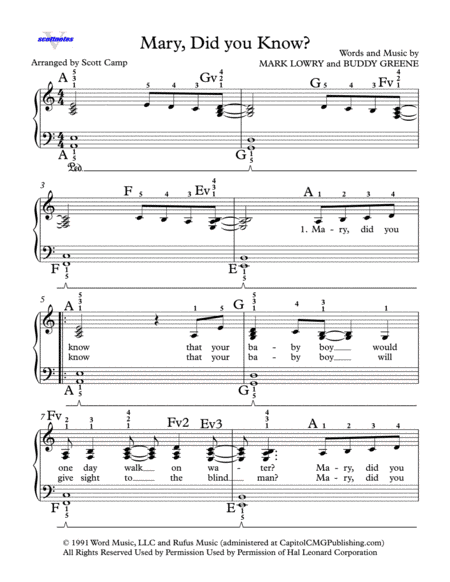Mary, Did You Know? (arr. Scott Camp)