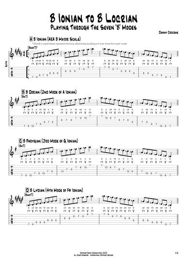 B Ionian to B Locrian (Playing Through the Seven 'B' Modes)