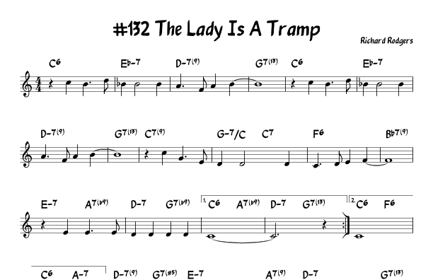 The Lady Is A Tramp (arr. John Fries)