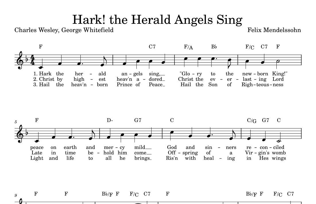 Hark! The Herald Angels Sing Lead Sheet in F (arr. Heidi Savoie)