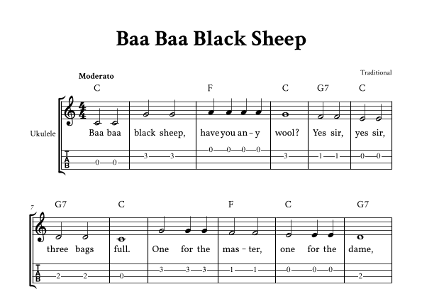 Baa Baa Black Sheep - For Ukulele (C Major - with TAB, Chords and Lyrics) (arr. Yuri Noronha)