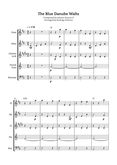 The Blue Danube Waltz (arr. Rodrigo Faleiros)