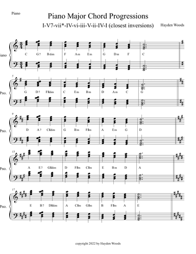 Piano Major Chord Progressions: I-V7-vii(dim)-IV-vi-iii-V-ii-IV-I
