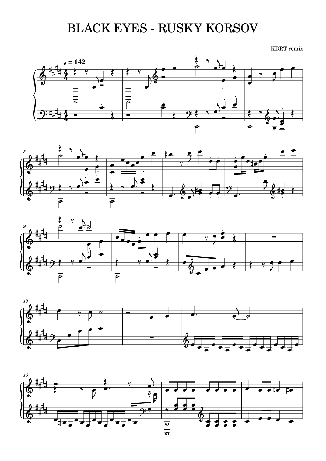 Panon Hideung (orak Eyes) (arr. KDRT remix)