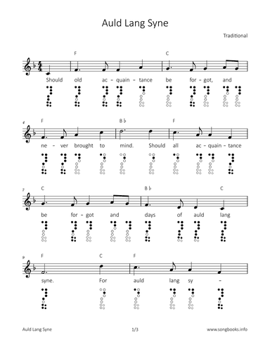 Auld Lang Syne (arr. songbooks.info)