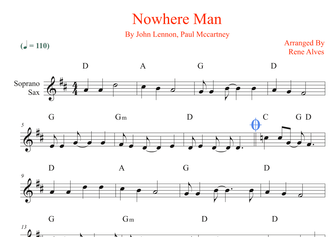 Nowhere Man (arr. Rene Alves)