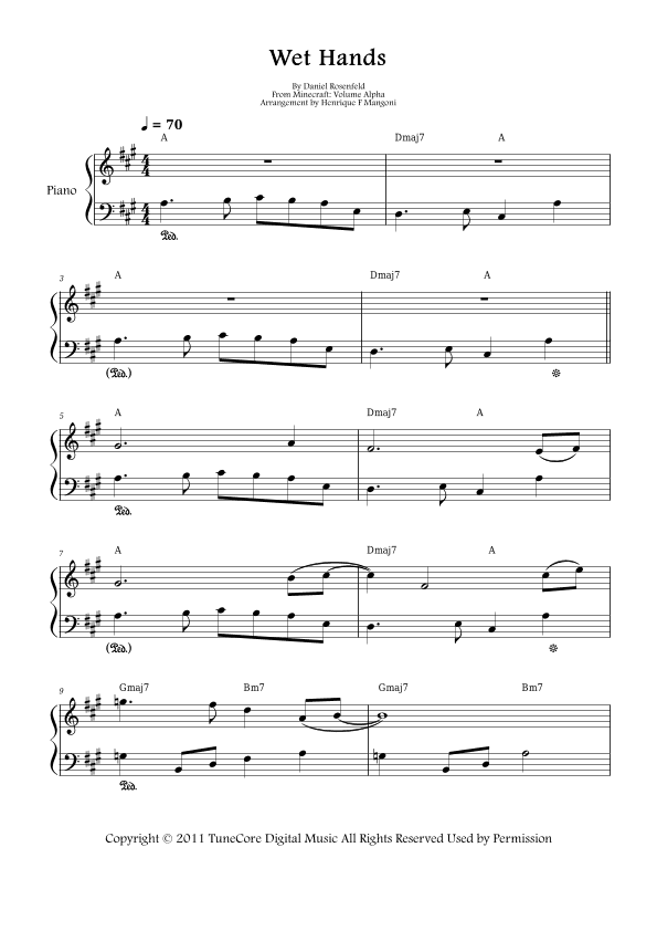 Wet Hands (arr. Henrique F Mangoni)