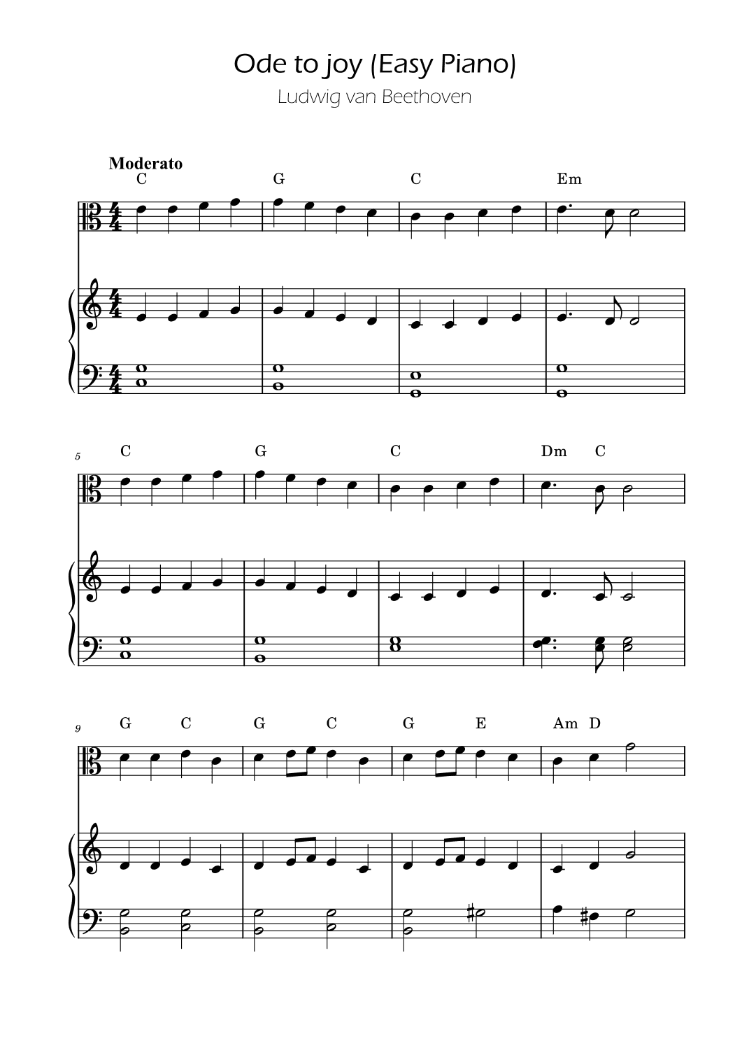 Ode To Joy - Easy Viola w/ piano accompaniment (arr. Ygor Nunes)