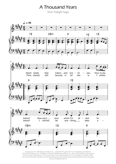 A Thousand Years (arr. Ygor Nunes)